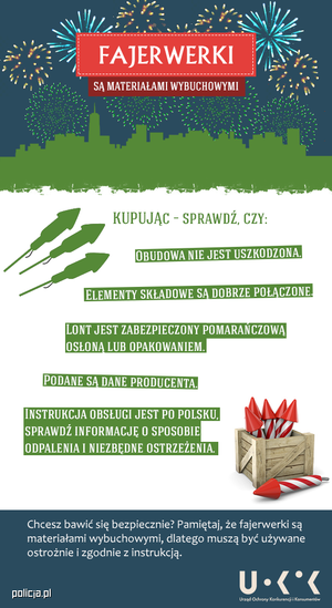 Apel policjantów o rozwagę w związku z nadchodzącą Nocą Sylwestrową