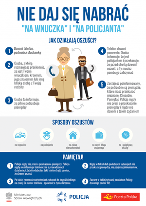 plakat profilaktyczny